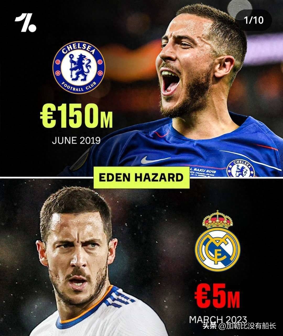 巴黎圣日耳曼战平曼联,阿扎尔梅开二度意甲 巴黎圣日耳曼战平曼联,阿扎尔梅开二度意甲